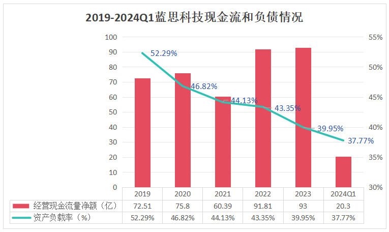 企业文化 第384页