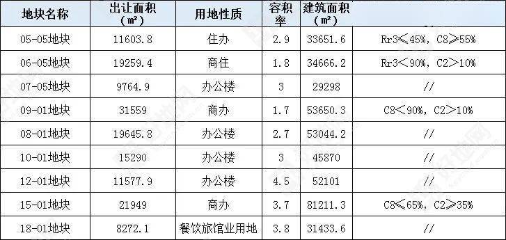 心猿意马 第9页