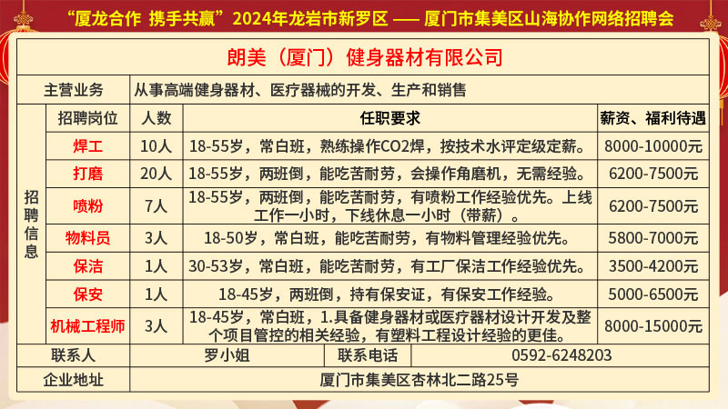 汕头跟车搬运最新招聘,汕头跟车搬运最新招聘，职业前景、工作内容与如何应聘