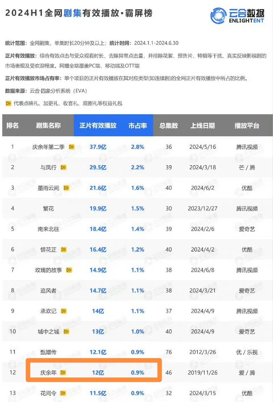 2024年一肖一码一中,警惕，2024年一肖一码一中背后的犯罪风险