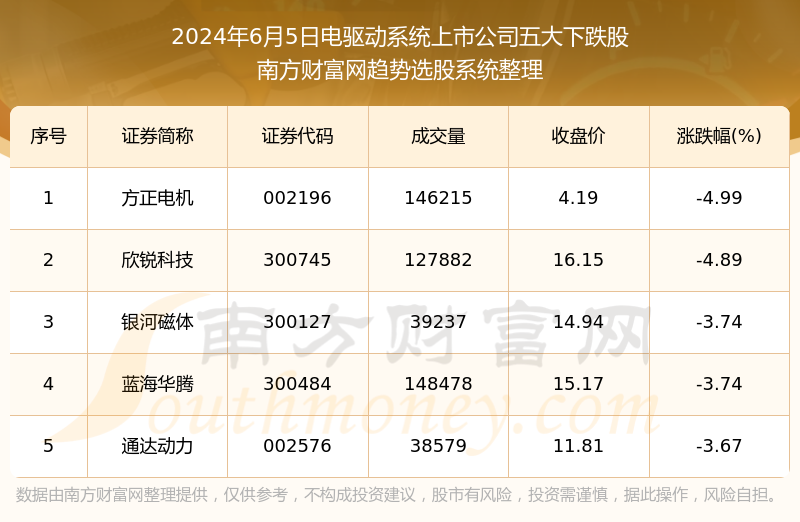 蛛丝马迹 第8页