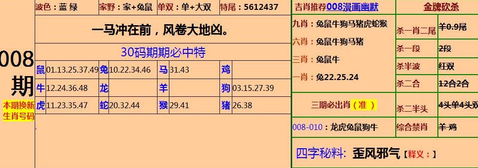 黄大仙精选四肖期期准,黄大仙精选四肖期期准——揭开背后的真相