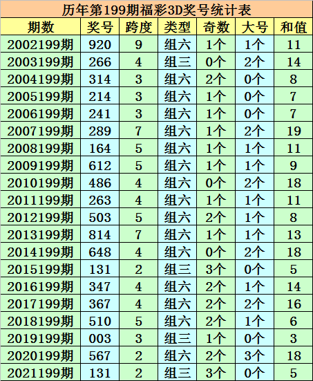 今晚澳门三肖三码开一码】,澳门今晚三肖三码开一码的背后真相及法律解读（不少于1402字）