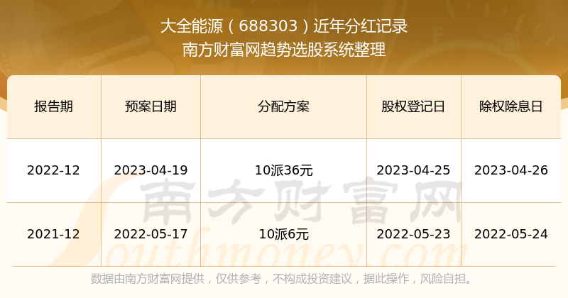 2024新奥历史开奖记录49期,揭秘新奥历史开奖记录，第49期的独特魅力与背后故事（关键词，2024年）