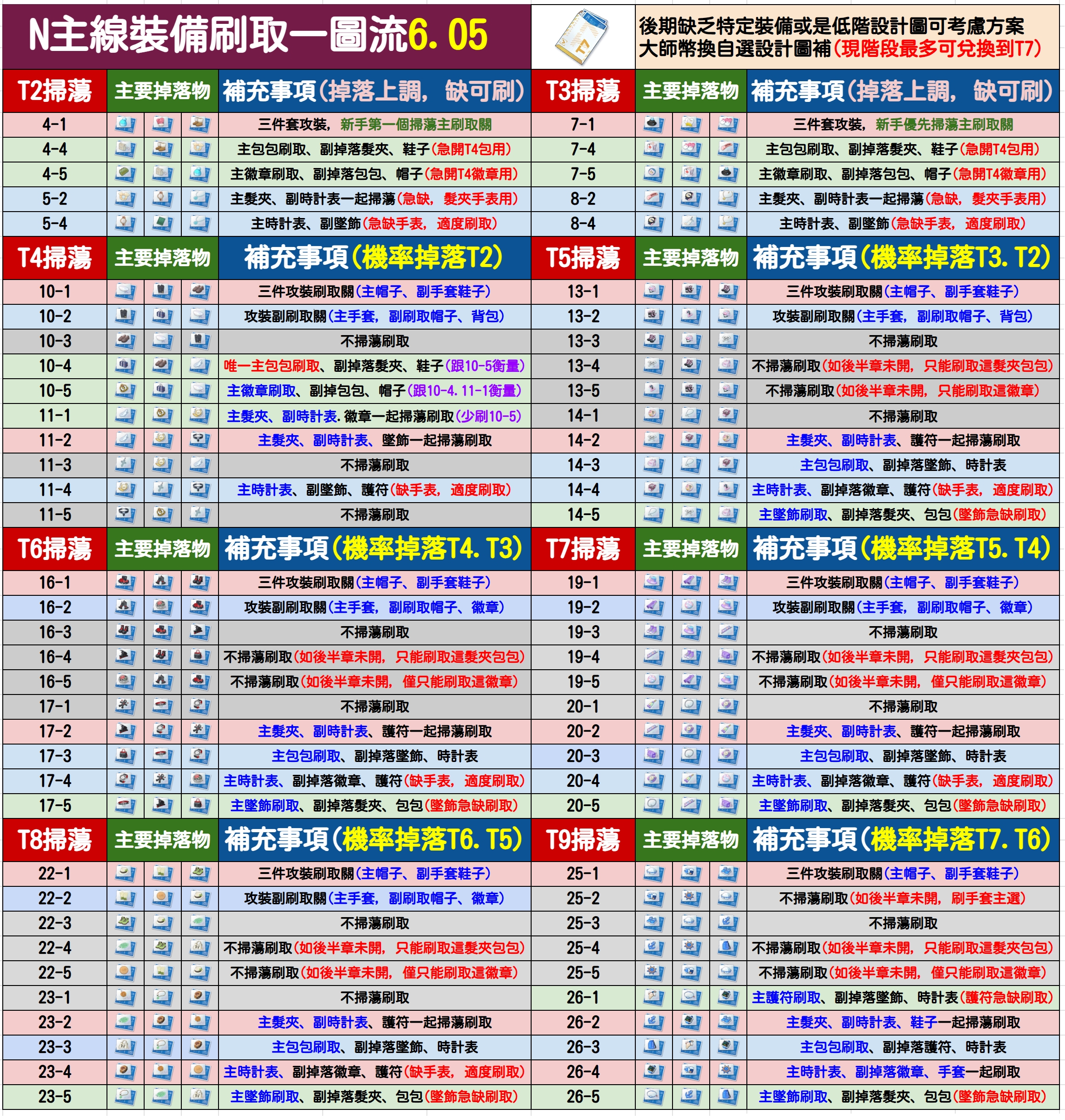 2024年正版资料免费大全最新版本亮点优势和亮点,探索未来知识宝库，2024正版资料免费大全最新版本的亮点优势与特色