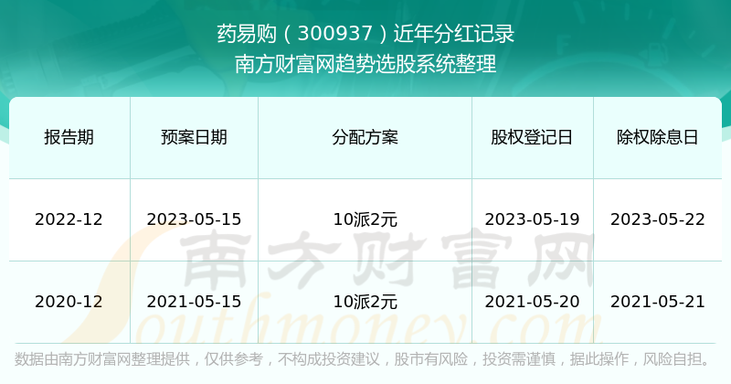 2024新奥历史开奖记录46期,揭秘新奥历史开奖记录第46期，探寻背后的故事与启示