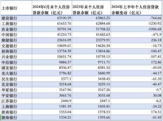 2024年澳门历史记录,澳门历史记录之2024年