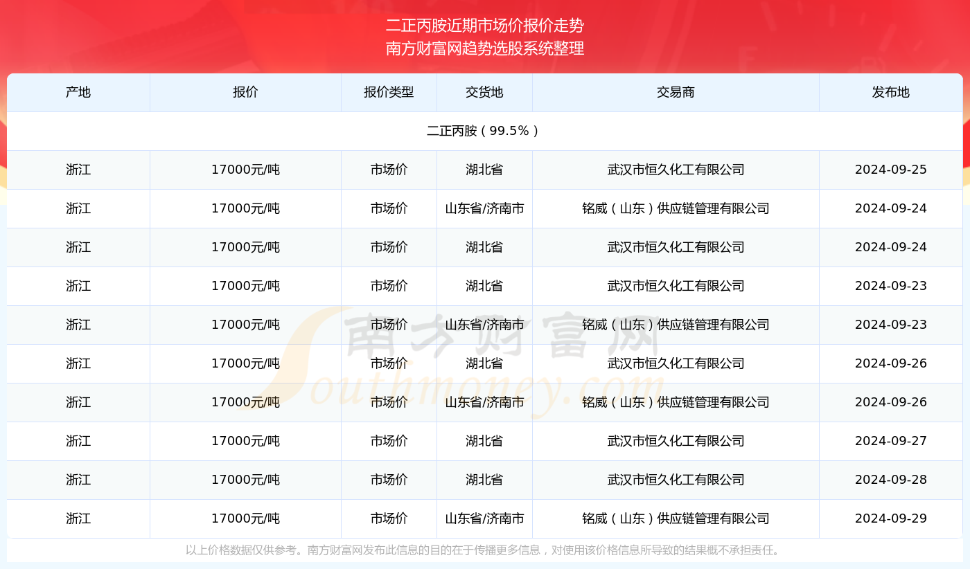 龙马精神 第8页