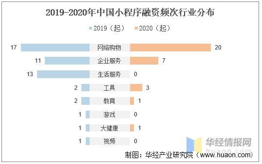 企业文化 第356页