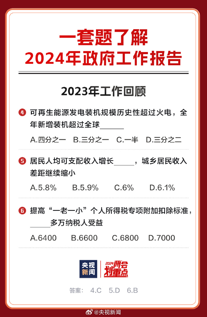 2024年全年资料免费大全优势,揭秘2024年全年资料免费大全的优势，无限资源，尽在掌握