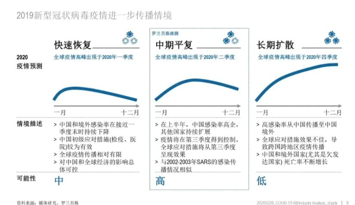 2024年11月各省份新冠高峰期,关于我国各省份在2024年11月新冠高峰期的分析与展望