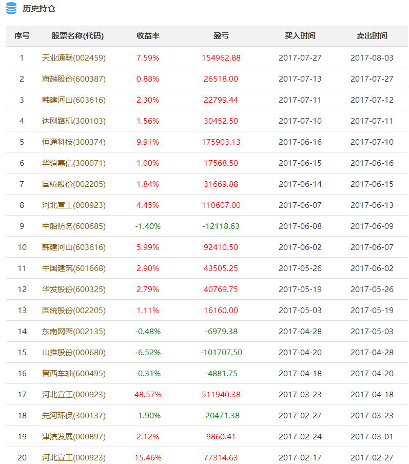 新澳天天开奖资料大全12码,新澳天天开奖资料大全12码，警惕背后的违法犯罪问题