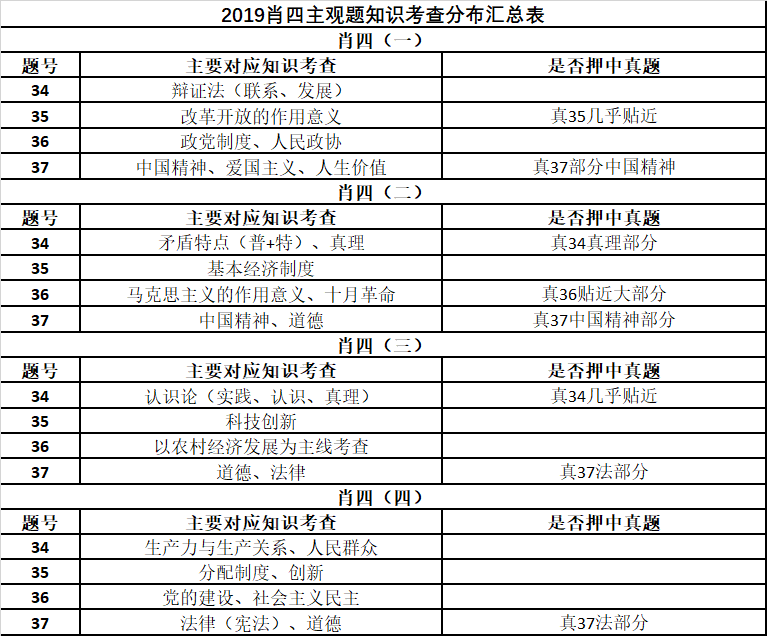 最准一肖100%中一奖,警惕虚假预测，远离最准一肖100%中一奖的骗局