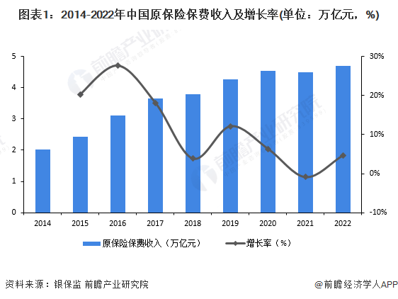 2024新澳门天天开好彩大全正版,关于澳门博彩业的发展与未来趋势分析