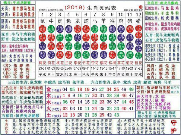 澳门正版资料大全资料生肖卡,澳门正版资料大全资料生肖卡，揭示违法犯罪问题的重要性