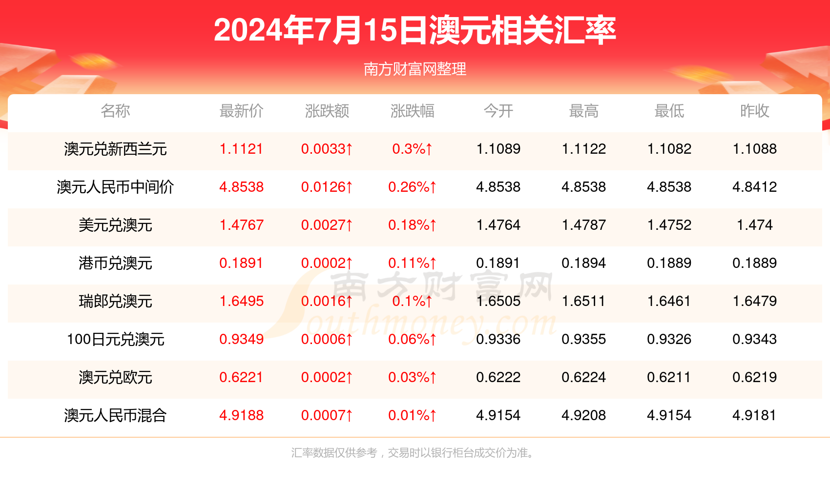 2024新澳历史开奖记录香港开,探索新澳历史开奖记录与香港开彩的交融