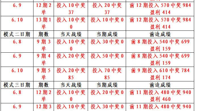 澳门王中王100%的资料三中三,澳门王中王100%的资料三中三——警惕背后的违法犯罪风险