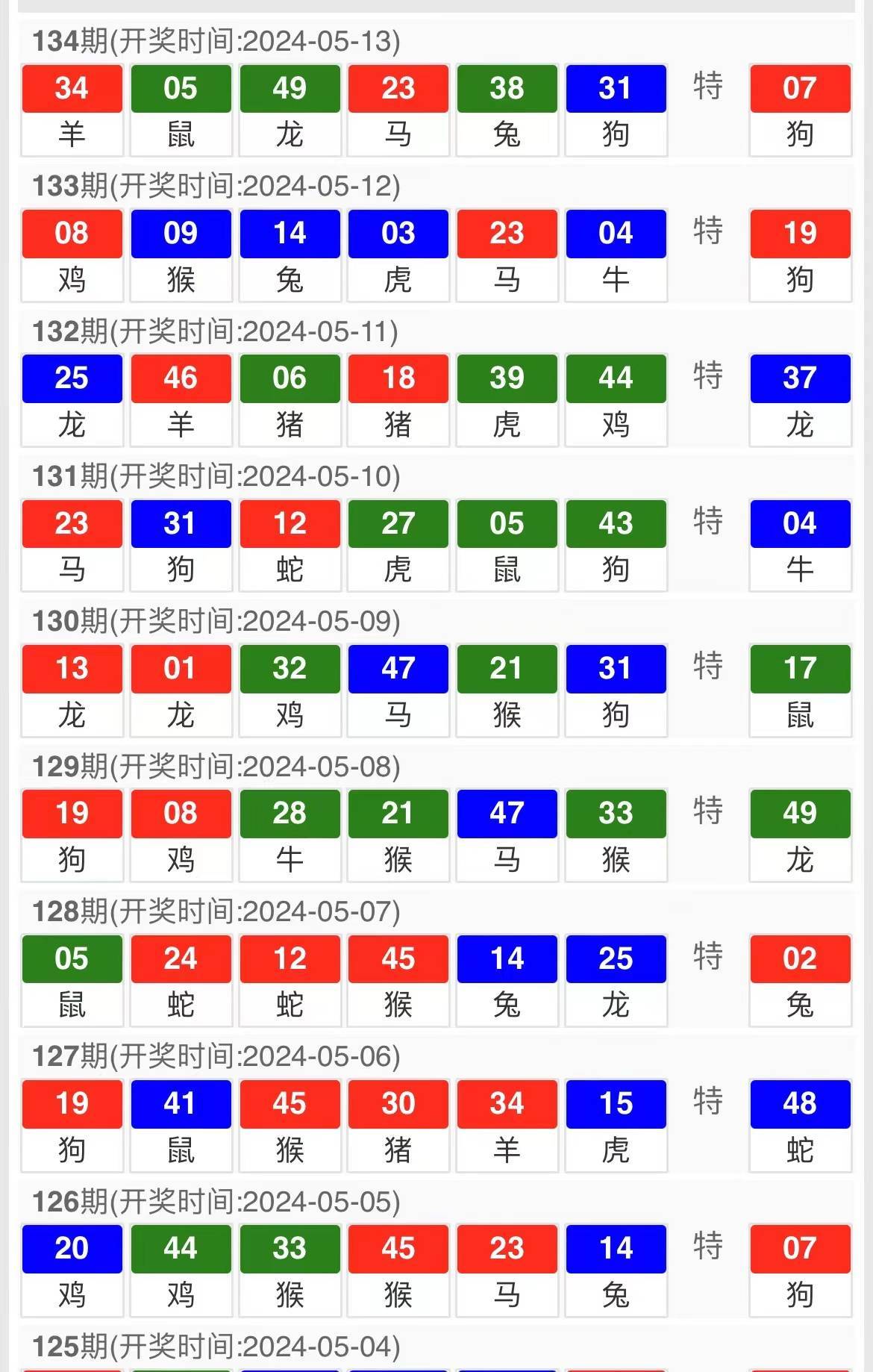 新澳门四肖三肖必开精准,警惕网络赌博陷阱，新澳门四肖三肖并非精准预测