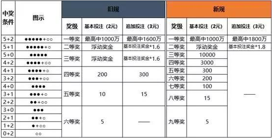 澳门一码中精准一码的投注技巧,澳门一码中精准一码的投注技巧——警惕背后的风险与犯罪问题