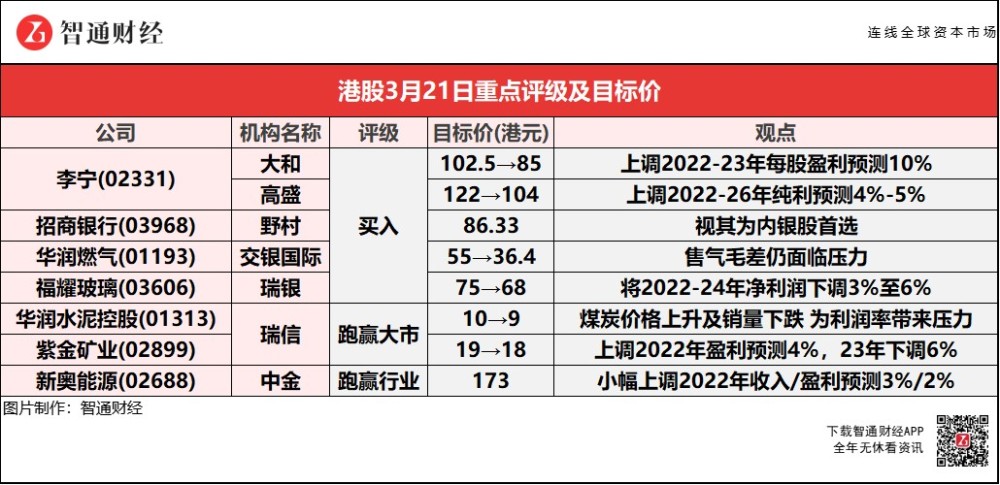 技术咨询 第323页