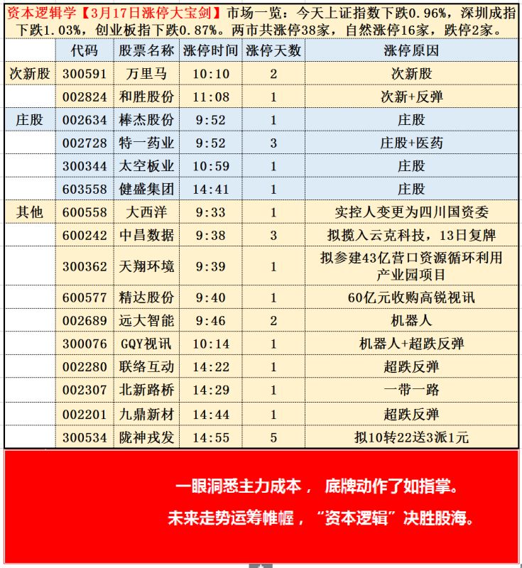 2024新奥彩开奖结果记录,揭秘2024新奥彩开奖结果记录，一场数字盛宴的盛宴