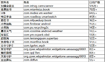 7777788888精准马会传真图,关于精准马会传真图与数字7777788888的探讨