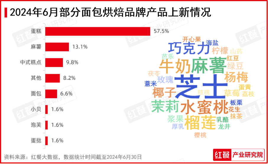 企业文化 第319页