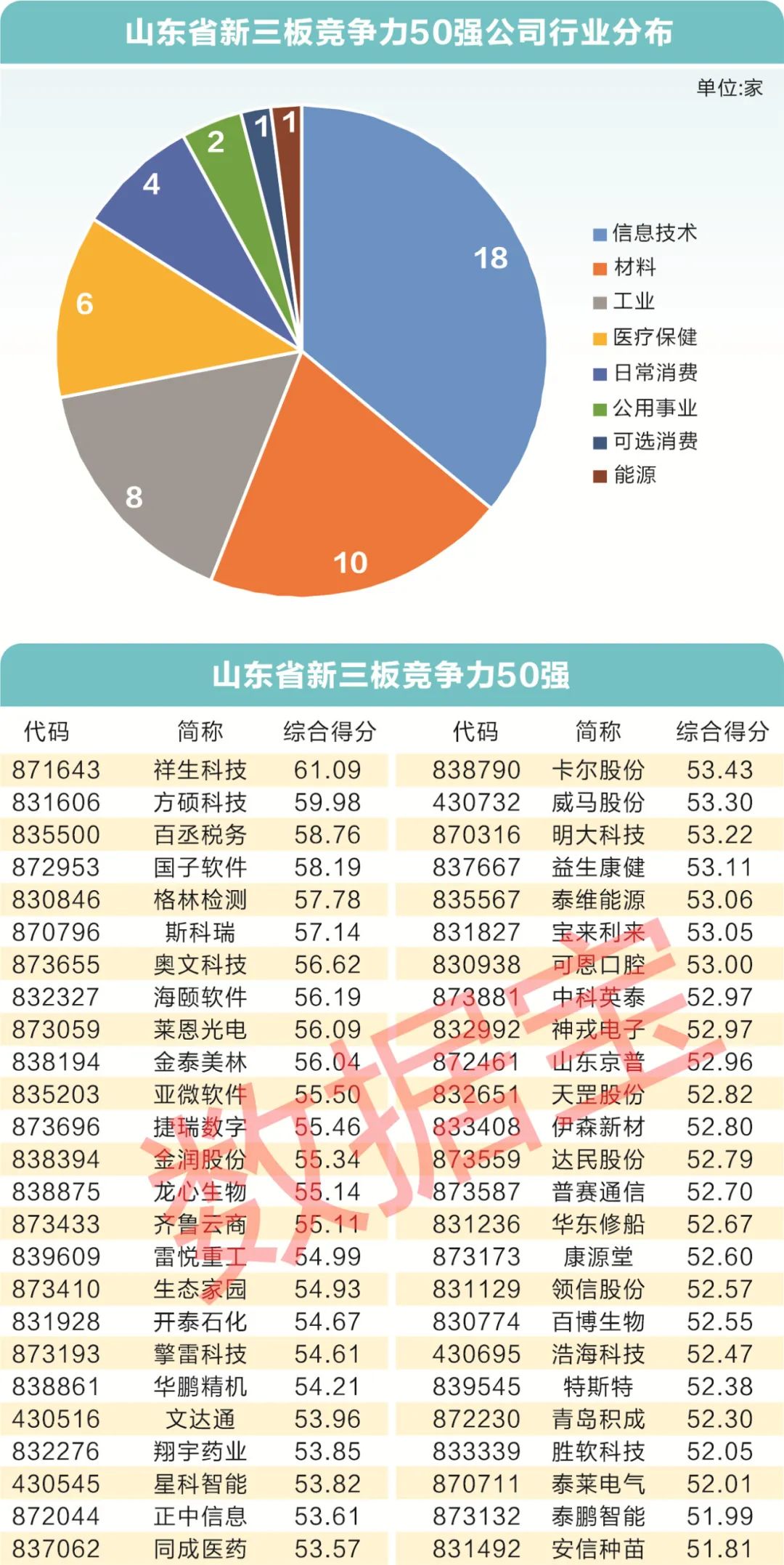 新澳门彩出特生肖走势,新澳门彩出特生肖走势——揭示背后的风险与犯罪问题