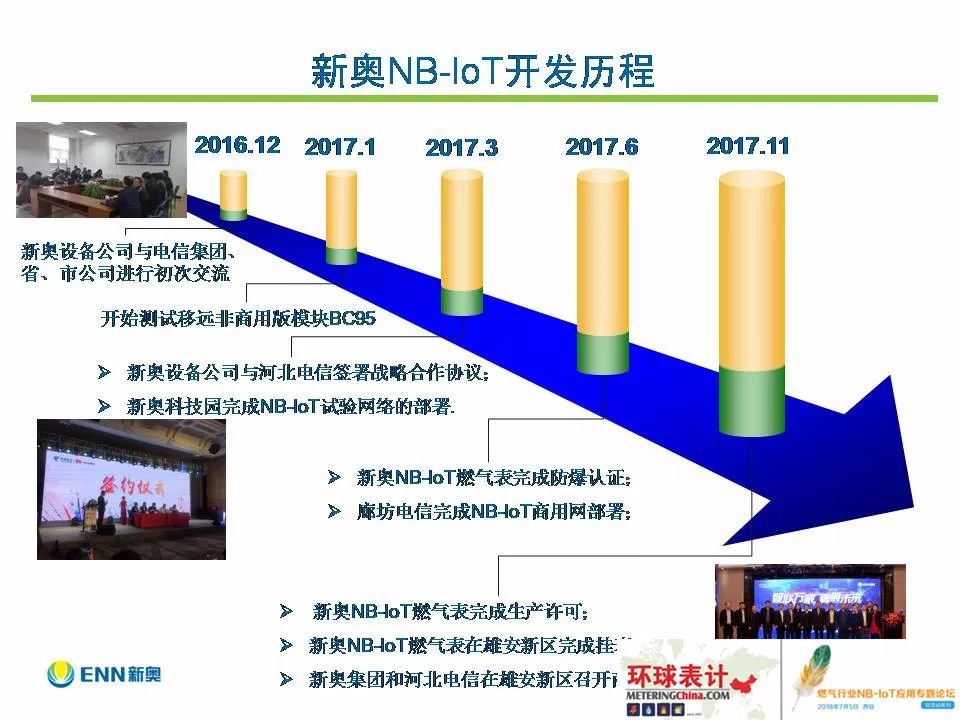 齐心协力 第7页