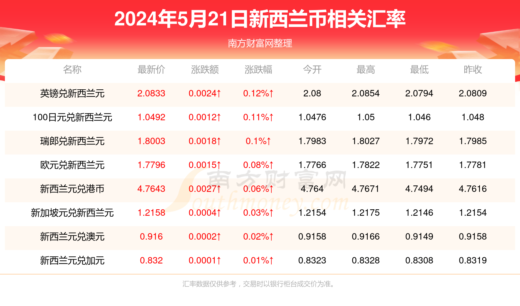 企业文化 第316页