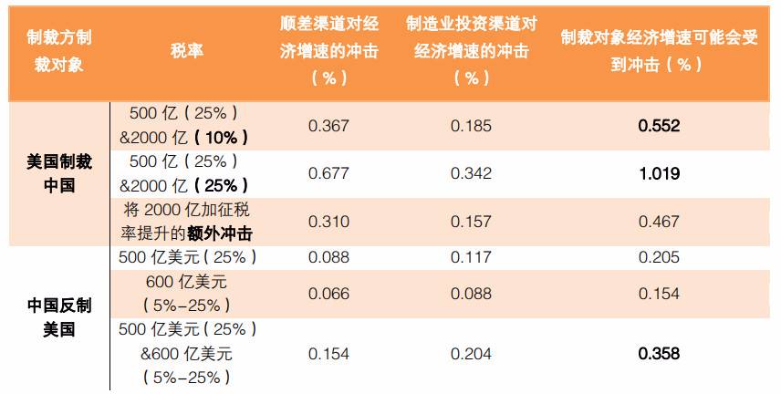 企业文化 第314页