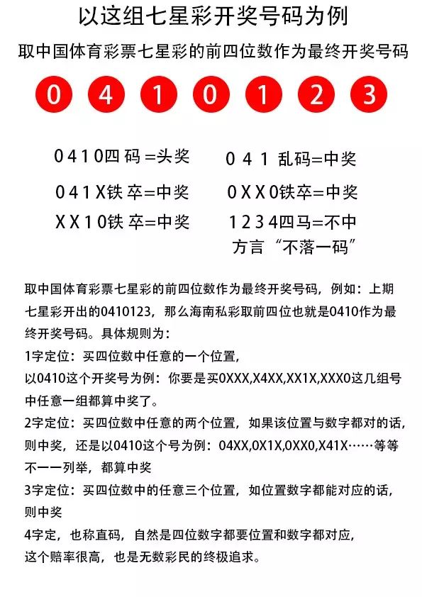 7777788888王中王最新传真1028,探索数字世界中的秘密，王中王与数字组合的独特故事