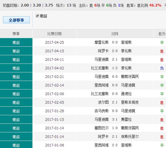 澳彩正版资料长期免费公开吗,澳彩正版资料长期免费公开的可能性探讨