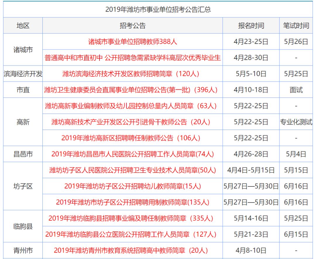 技术咨询 第304页