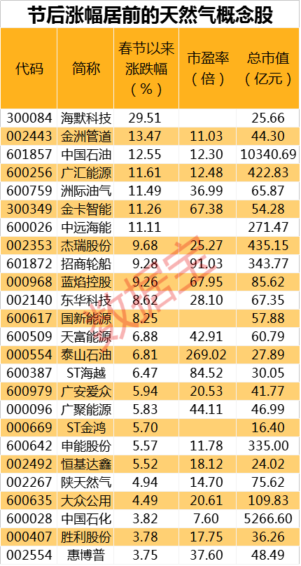 2024新奥精准正版资料,2024新奥精准正版资料大全,探索与揭秘，2024新奥精准正版资料与资料大全的奥秘