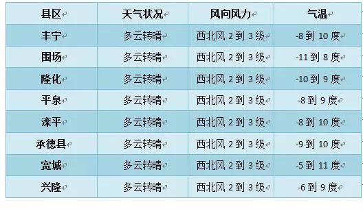 2024澳门彩生肖走势图,澳门彩生肖走势图，探索未来的奥秘与预测（2024年展望）