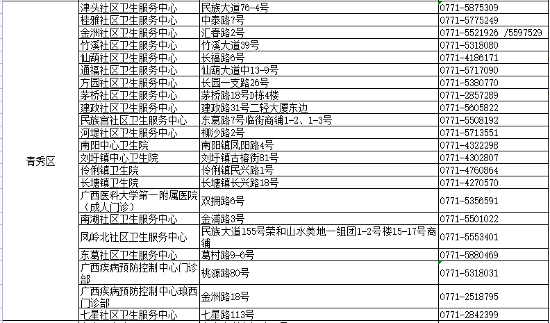 老马识途 第8页