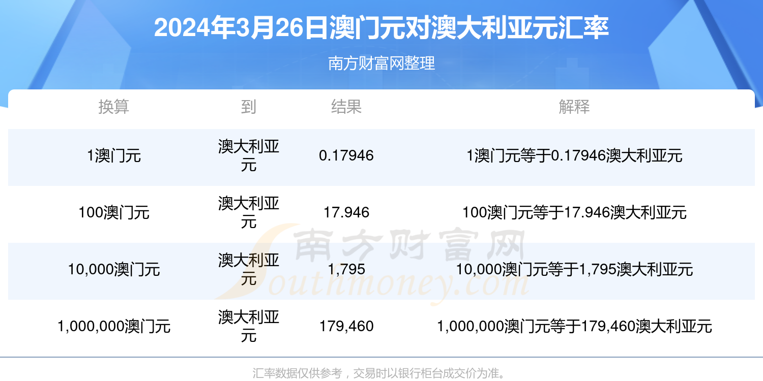 技术咨询 第289页