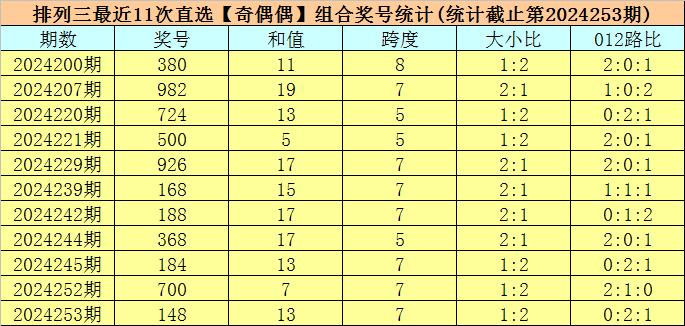 澳门六开奖号码2024年开奖记录,澳门六开奖号码与2024年开奖记录，探索彩票背后的故事