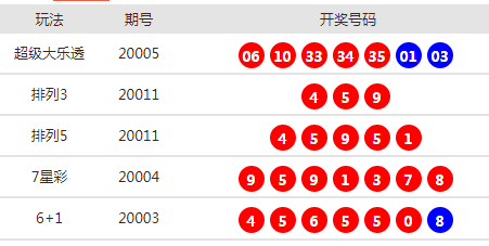 2024新澳门今晚开奖号码,关于新澳门今晚开奖号码的探讨与警示——远离赌博犯罪，珍惜人生