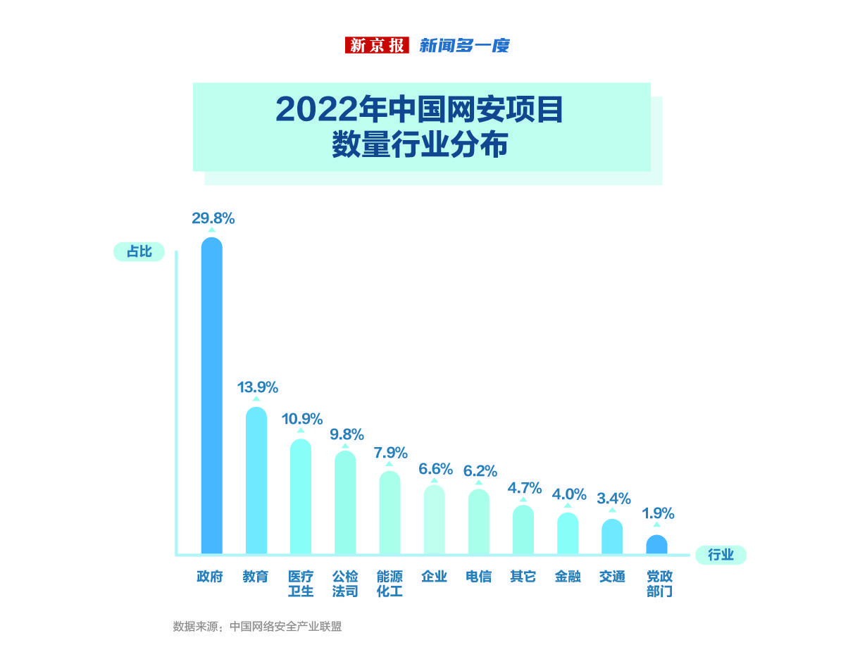 2024澳门免费最精准龙门,关于澳门免费最精准龙门的信息，我必须提醒您，博彩行业在我国澳门地区是受到严格监管的，任何涉及到赌博的信息都存在一定的风险和不稳定性。因此，我无法提供关于所谓的最精准龙门的任何信息或建议。我强烈建议您不要参与任何形式的赌博活动，因为这可能会导致严重的财务和法律后果。