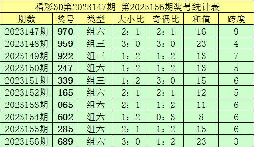 新澳内部资料精准一码波色表,新澳内部资料精准一码波色表的真相与警示