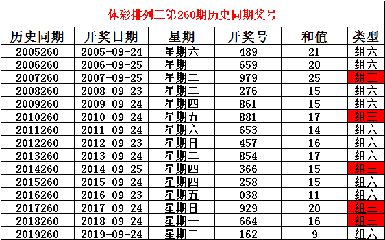 人声鼎沸 第5页