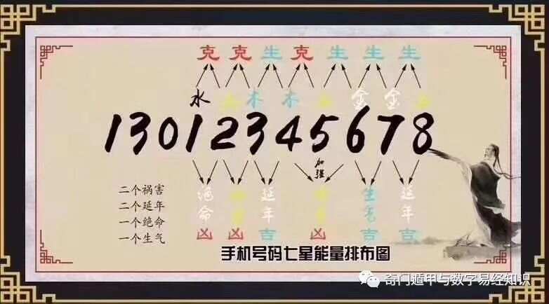 7777788888王中王最新传真1028,探索数字世界中的神秘符号，7777788888王中王最新传真1028