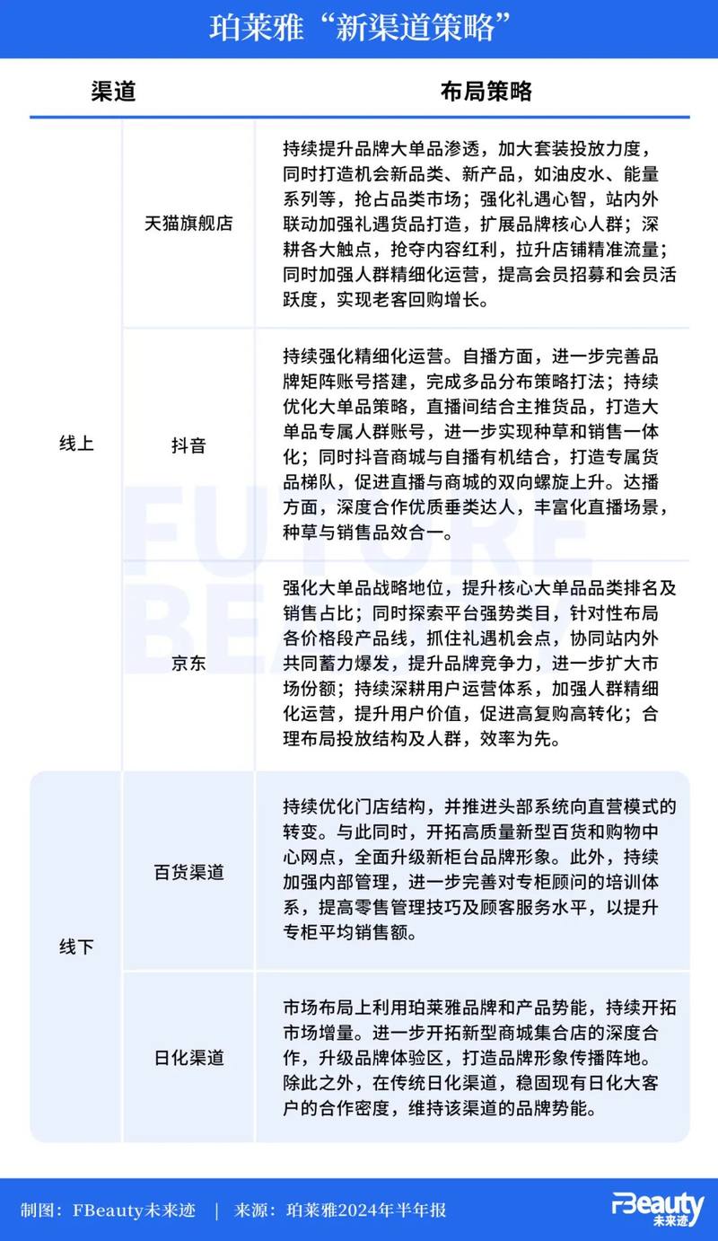 新澳历史开奖结果记录大全最新,新澳历史开奖结果记录大全最新，深度解析与概览