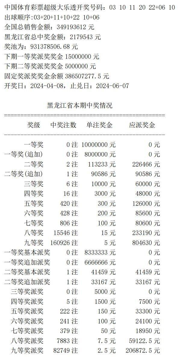 澳门开奖结果 开奖记录表01,澳门开奖结果及其开奖记录表的重要性解析