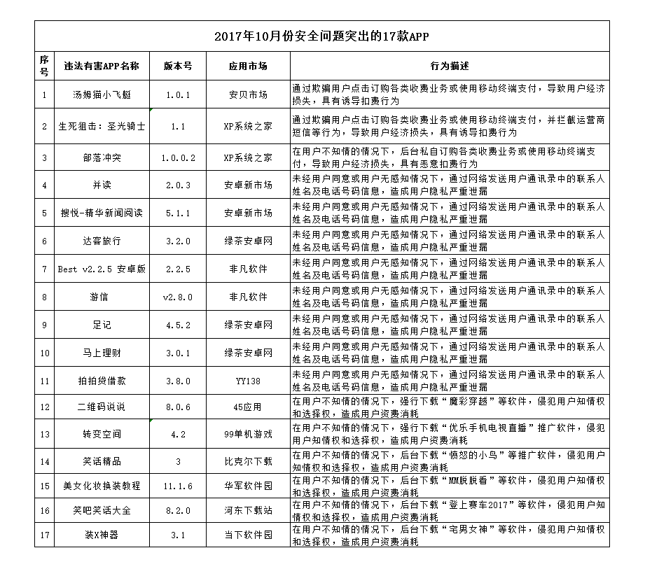 香港期期准资料大全,香港期期准资料大全，揭露违法犯罪问题的重要性与应对策略