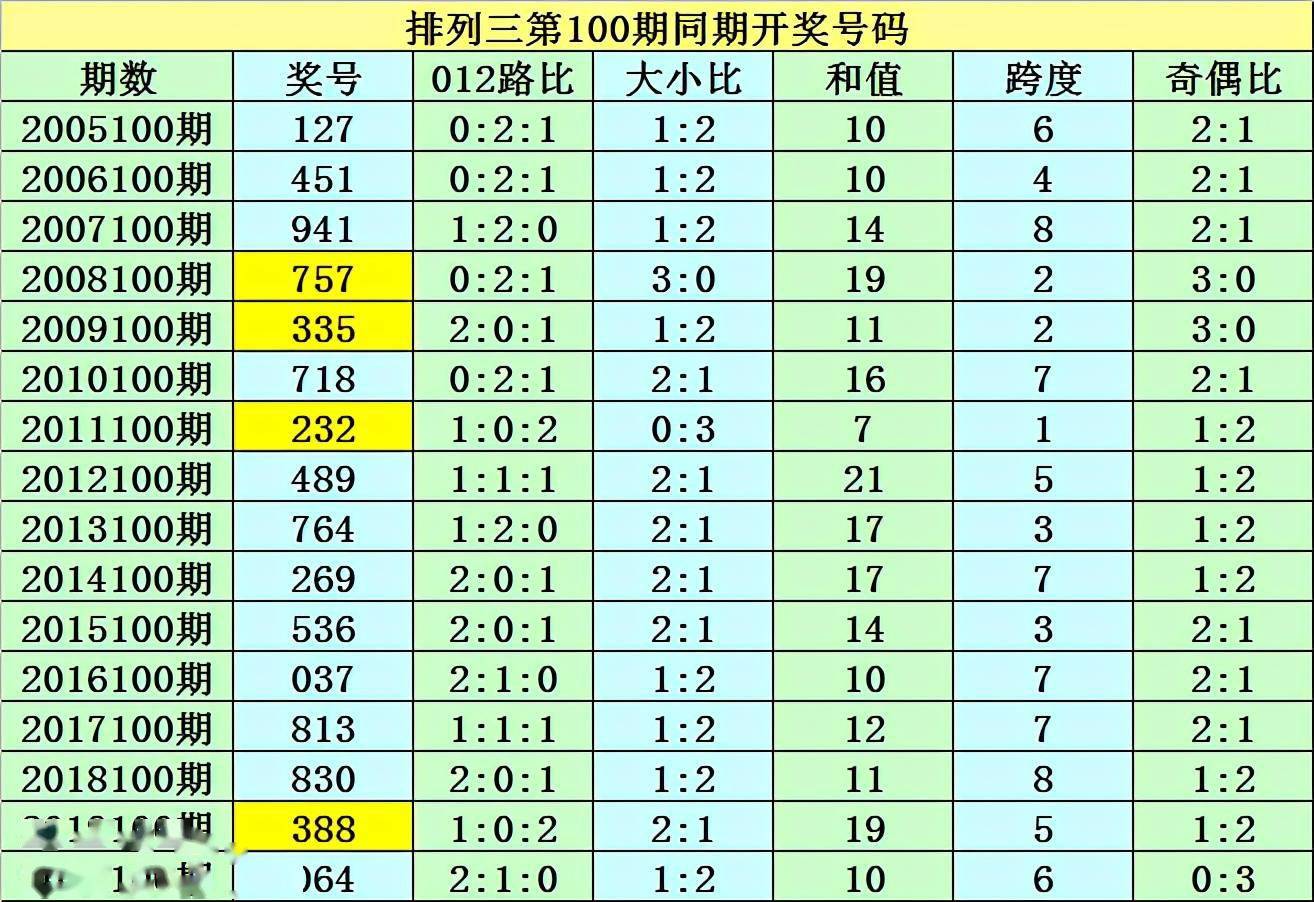 精准一肖100%今天澳门,精准一肖100%，探索澳门今天的神秘面纱