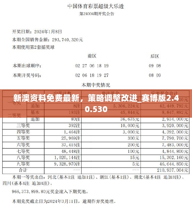 新澳精准资料免费提供265期,新澳精准资料免费提供，探索第265期的价值与深度