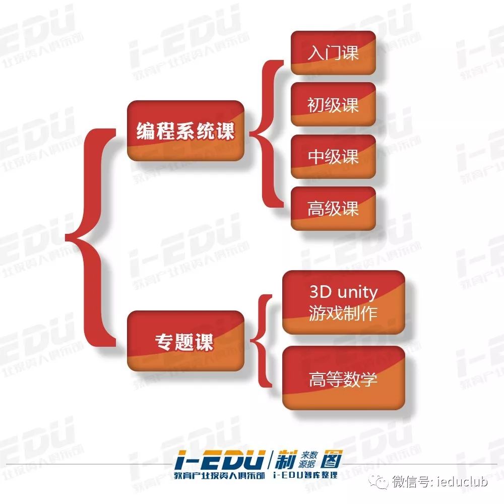 2024年12月 第57页